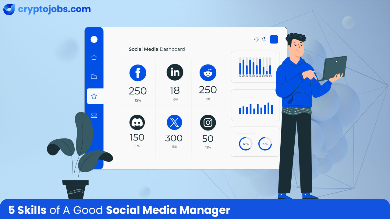 Skills of A Good Social Media Manager