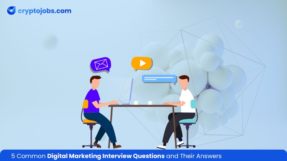 Digital Marketing Interview Questions and Their Answers
