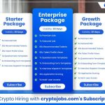 Crypto Hiring Subscription Packages
